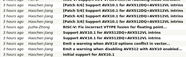 GCC AVX10.1 patches merged