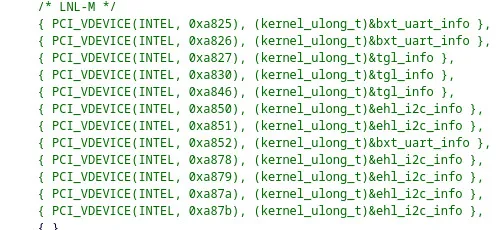 Lunar Lake M additions to Intel LPSS driver