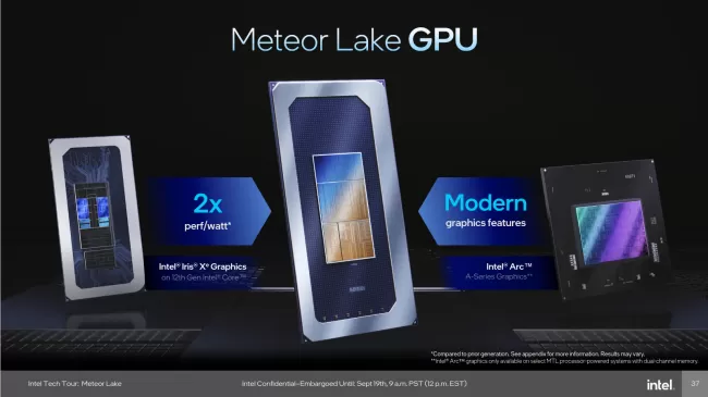 Intel Meteor Lake graphics