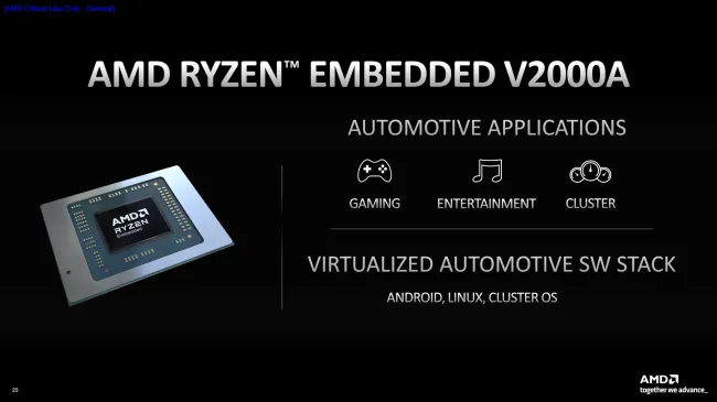 AMD V200A slides