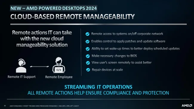 AMD Ryzen PRO cloud remote management