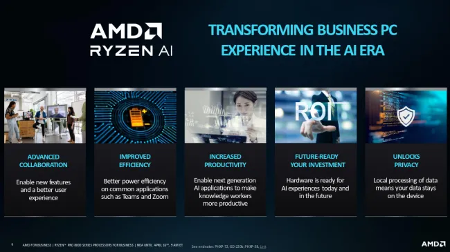 AMD Ryzen PRO 8000 series slide on Ryzen AI
