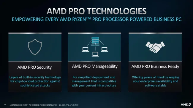 AMD Ryzen PRO technology benefits
