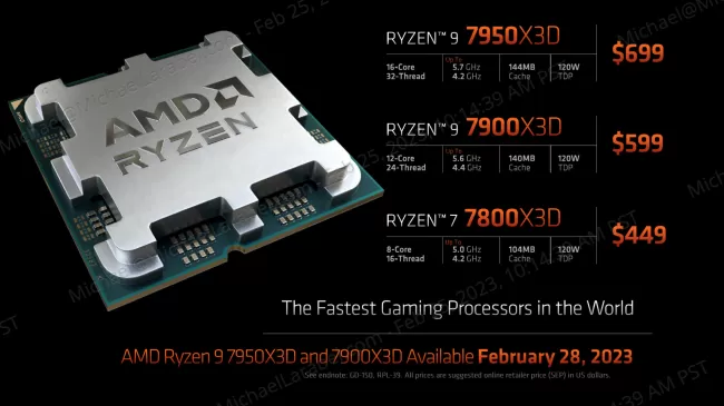 AMD Zen 4 3D V-Cache SKUs