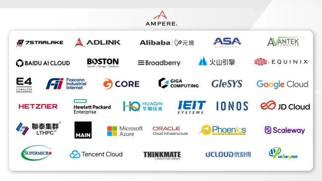 Ampere Computing partners