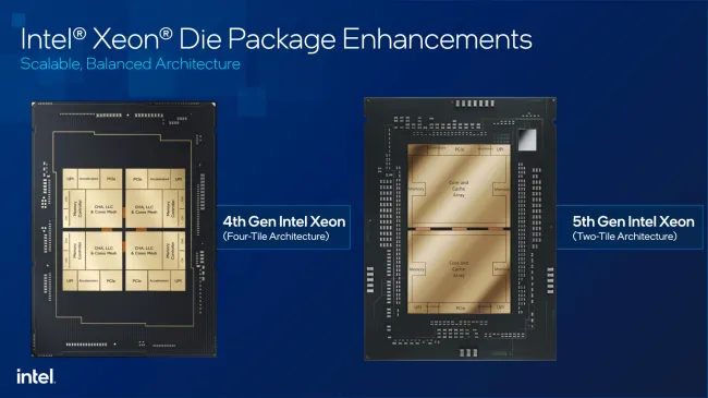 Intel 5th Gen Xeon Scalable dies