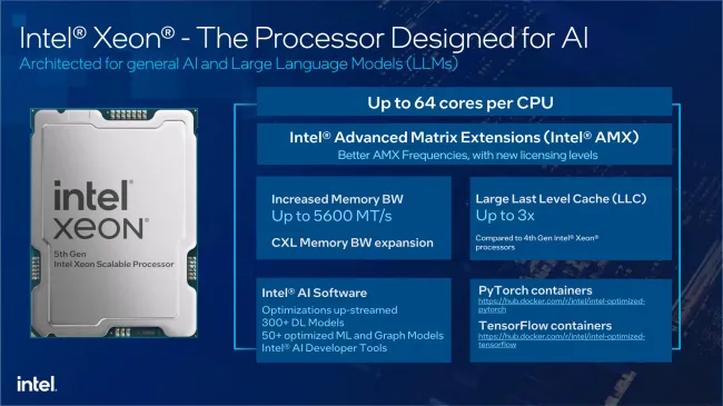 Intel 5th Gen Xeon Scalable capabilities