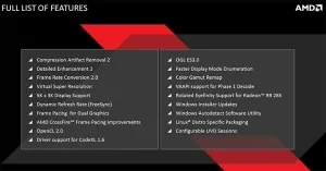 AMD Catalyst 14.12 Linux Driver Released -- Huge Update!