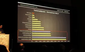 AMD Is Still Looking At The Feasibility Of Mantle On Linux