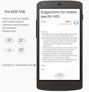 New KDE HIG Mobile Mockups