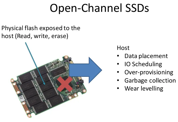 Open-Channel SSD Still Baking For The Linux Kernel - Phoronix