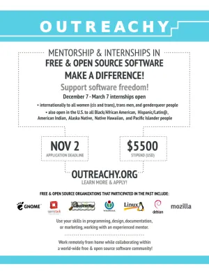 It's Time To Apply For Outreachy Winter 2015