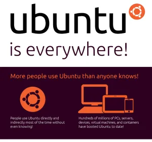All The Places You Can Find Ubuntu
