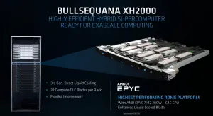 AMD EPYC 7H12 Announced As New 280 Watt Processor For High Performance Computing