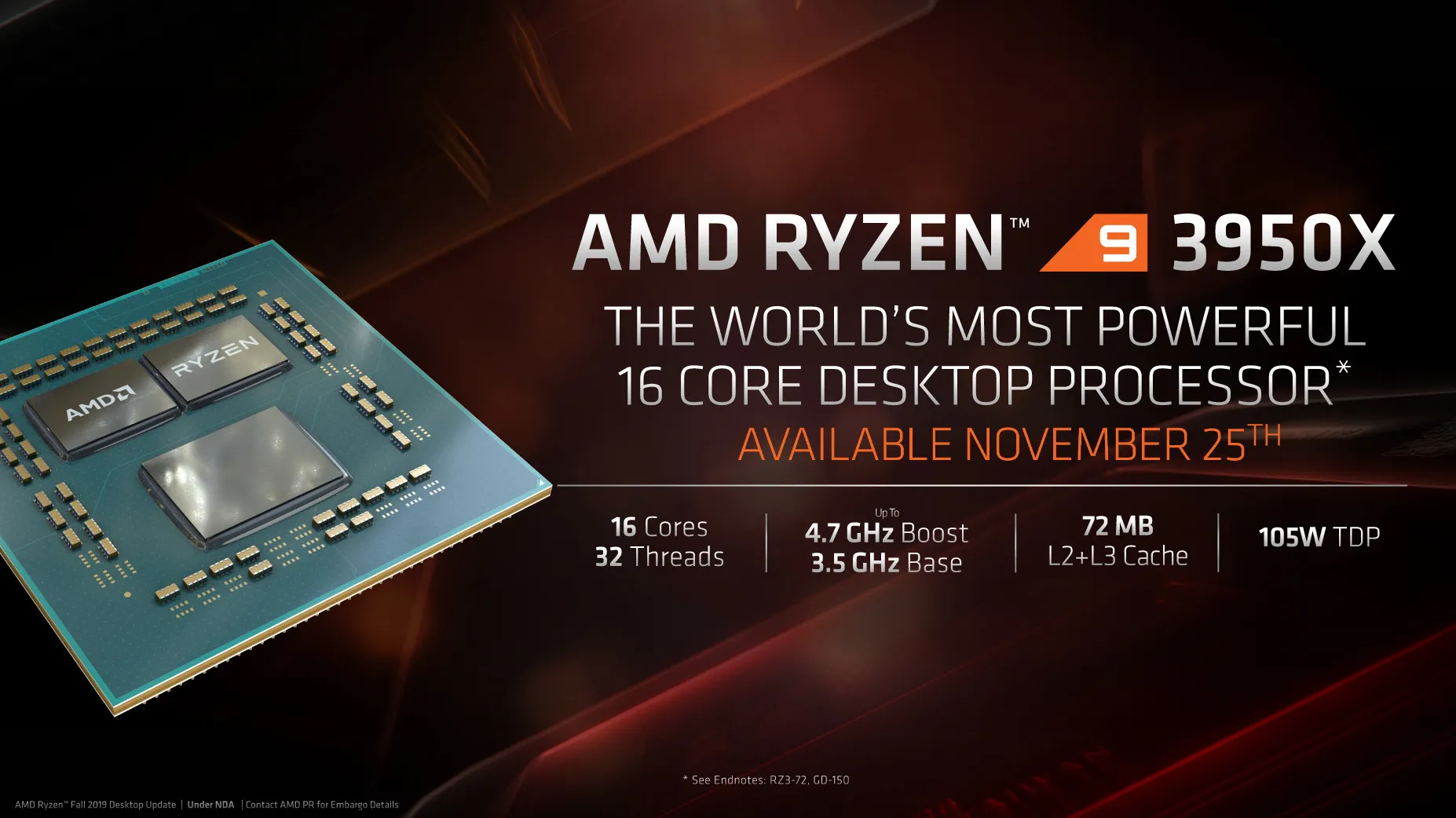 ryzen9 3950x　32スレッドxeon i9threadripper Amazon.com: CPU R 9 3950X R 9 3950X R9 3950X 3.5 GHz 16-Core