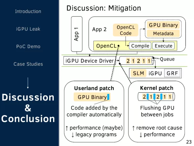 Lançado kernel linux 5.8 RC 4