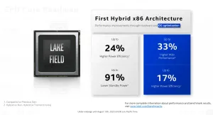 Linux vs. Windows Performance Will Be All The More Interesting With Intel's Hybrid x86 Architecture