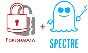 KVM Virtualization Adds Protections For Spectre-V1/L1TF Combination Attack
