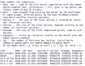 FGKASLR Is An Exciting Linux Kernel Improvement To Look Forward To In 2022