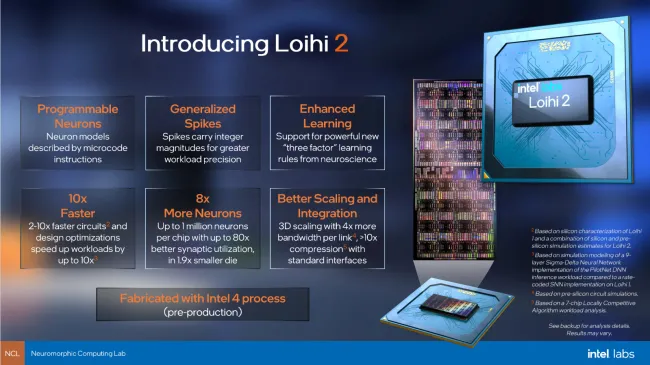 Intel Announces Loihi 2, Lava Software Framework For Advancing Neuromorphic  Computing - Phoronix