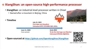 RISC-V Summit 2021 - High Performance Processors, Other Interesting Talks