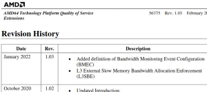 AMD Prepares Linux Support For L3SBE Slow Memory Bandwidth Configuration, BMEC