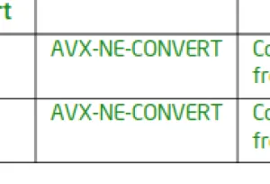 GCC 13 Compiler Merges Support For Intel AVX-NE-CONVERT
