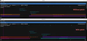 Mesa Adds "Block On Depleted Buffers" Option To Reduce Latency
