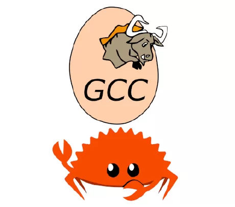 GCC and Rust logos