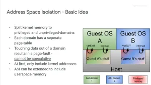 Google Engineers Argue For Linux "ASI" To Better Deal With Speculative Execution Attacks