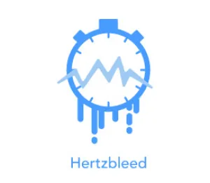 Hertzbleed Disclosed As New Family Of Side-Channel Attacks Affecting Intel + AMD