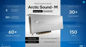 Intel Arctic Sound M Support Added To Mesa 22.1 Drivers