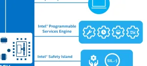 Coreboot Merges Support For Intel's Arm-Based PSE Offload Engine