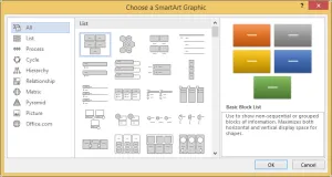 LibreOffice Working On Advanced Diagram SmartArt Support