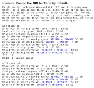 Nouveau Switches Over To NIR Backend By Default