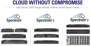 Linux 5.17 Picking Up Support For New NVIDIA Spectrum-4 Network ASIC