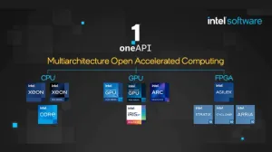 Intel oneAPI 2023 Released - AMD & NVIDIA Plugins Available