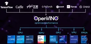 Intel Releases OpenVINO 2023 - Load TF Models Directly, Hybrid CPU Thread Scheduling