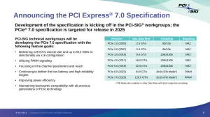 PCI Express 7.0 Specification Announced - Hitting 128 GT/s In 2025