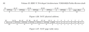Linux 5.18 To Bring RISC-V sv57 Support For 5-Level Page Tables