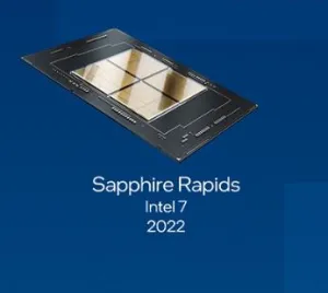 Intel Confirms "On Demand" Upgrades With Sapphire Rapids (Software Defined Silicon)