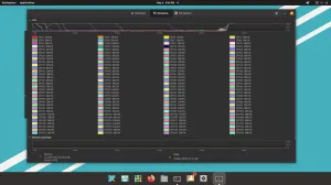 System76 Releases v1.1 Scheduler For Optimizing Linux Desktop/Laptop Responsiveness