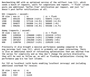 IO_uring Zerocopy Send Is Ready For Linux 5.20 Networking