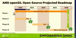 AMD openSIL Will Eventually Replace AGESA, Supporting Both Client & Server CPUs