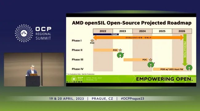 AMD openSIL roadmap