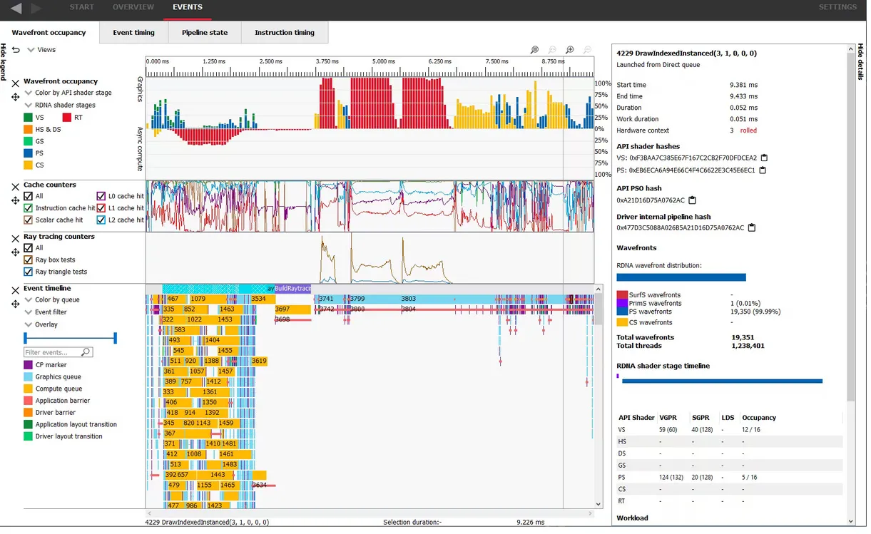 Radeon GPU Profiler