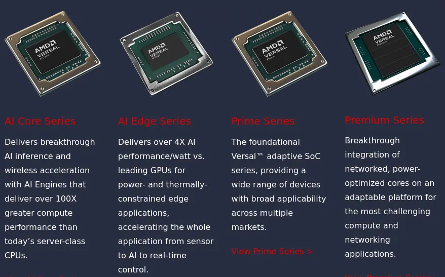 AMD Versal SoCs