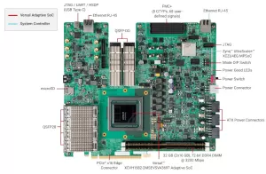 AMD Versal HBM Adaptive SoCs Enter Production