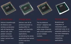 AMD-Xilinx Versal Watchdog Driver Coming In Linux 6.5