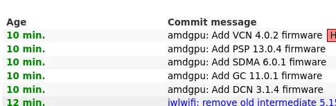 Amdgpu firmware top
